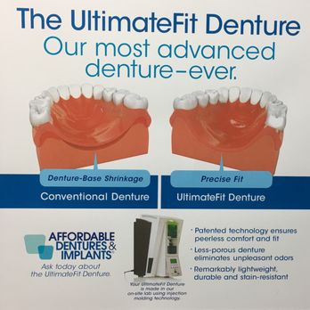 2026 Guide: How Same-Day Dentures in Charleston Are Revolutionizing Dental Care for Seniors